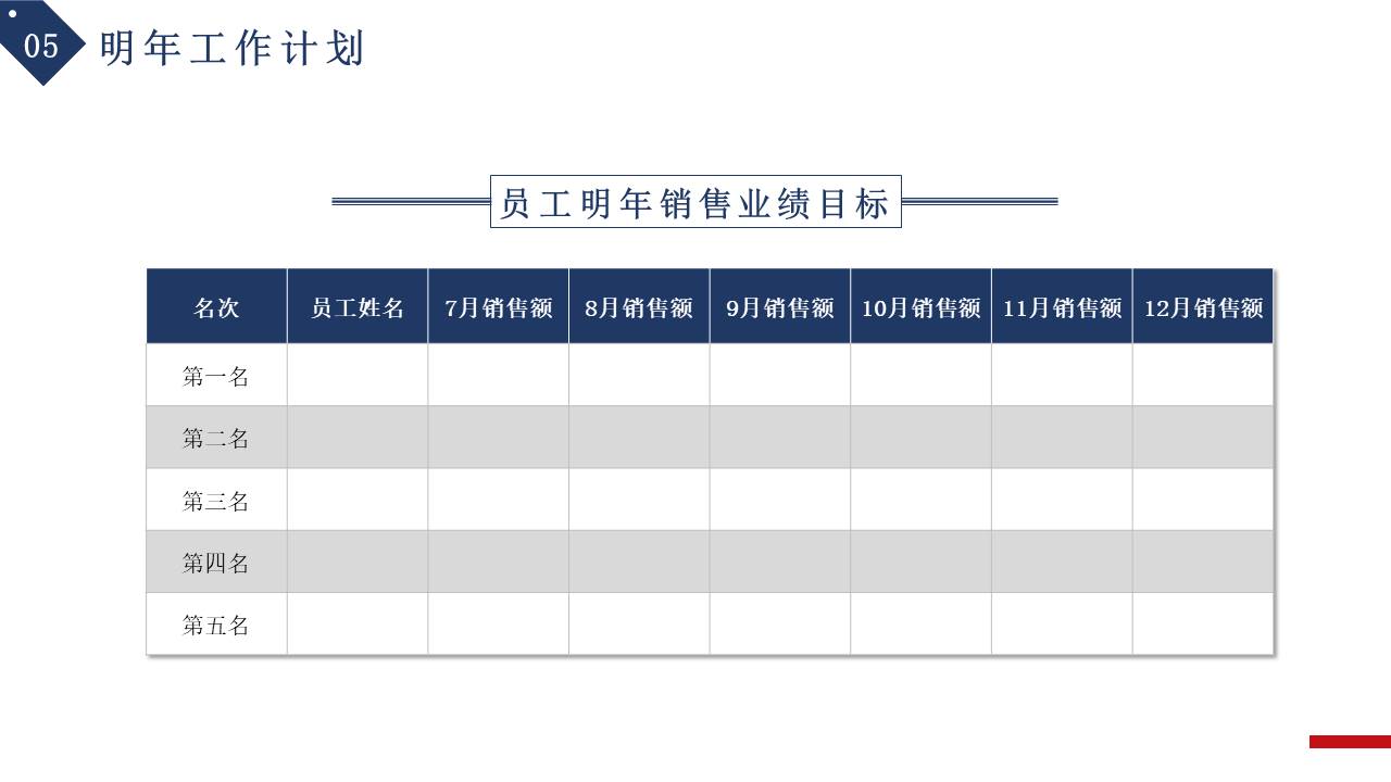 年终总结 (26).pptx